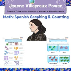 Women's History Month Bilingual Worksheet: Jeanne Villepreux Power